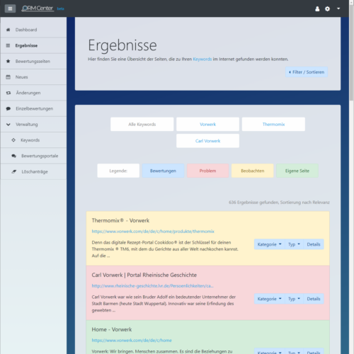 ORM Monitoring Tool